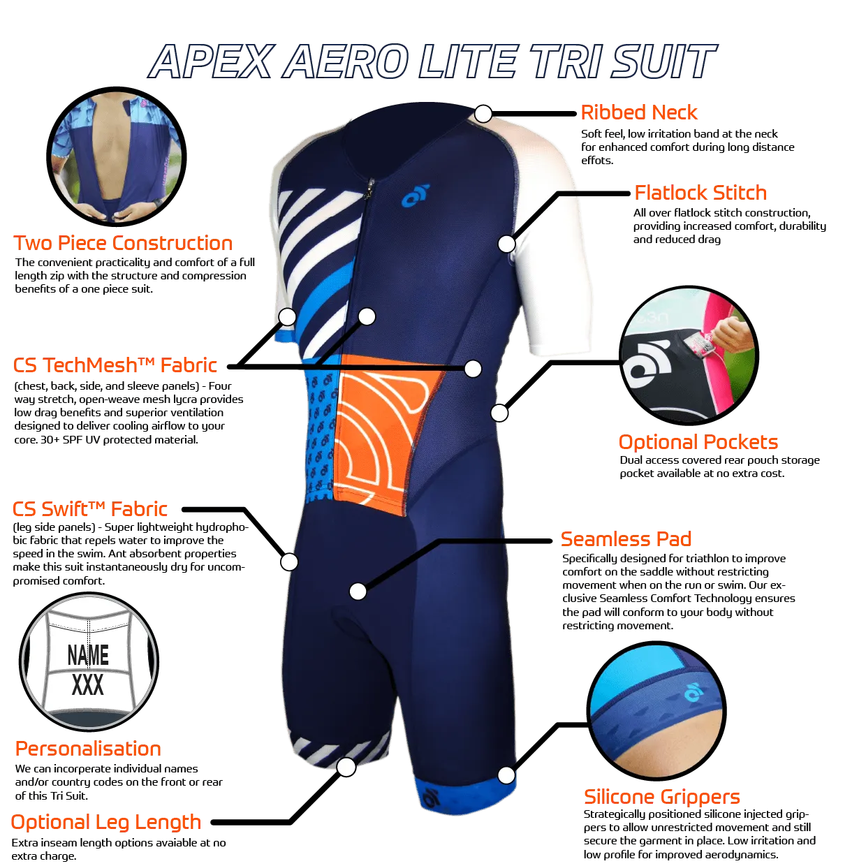 APEX Aero Lite Short Sleeve Tri Suit