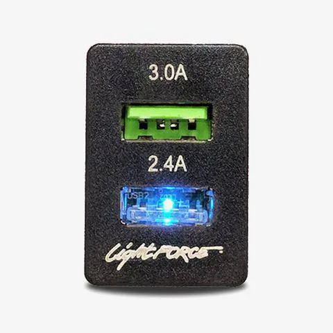Dual USB to suit Ford Ranger Switch Fascia