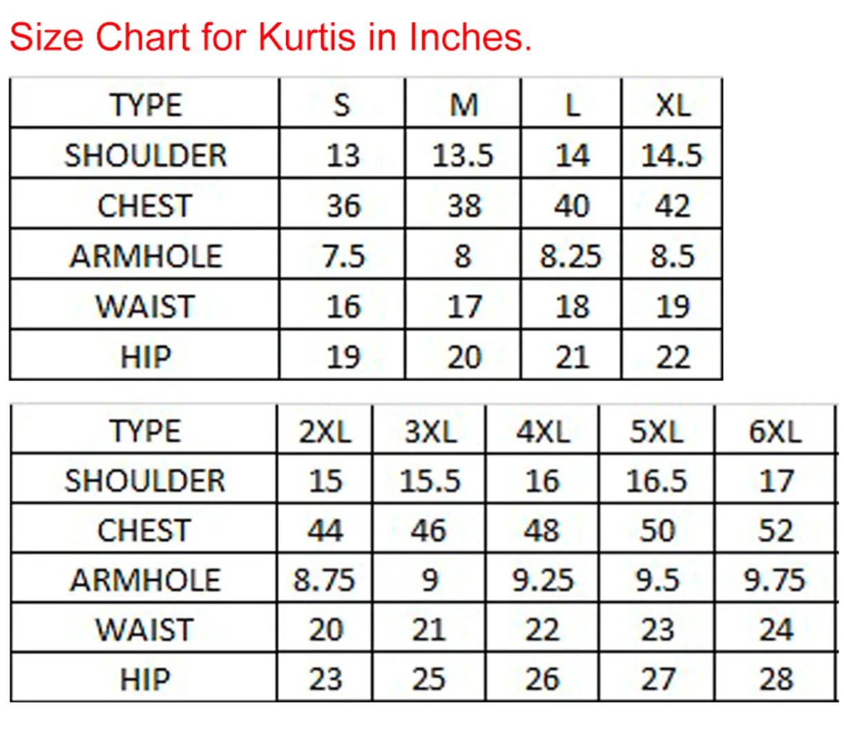 Dyed Plain Straight Cut Kurti With Digital Print Sleeves and Pant (Set).